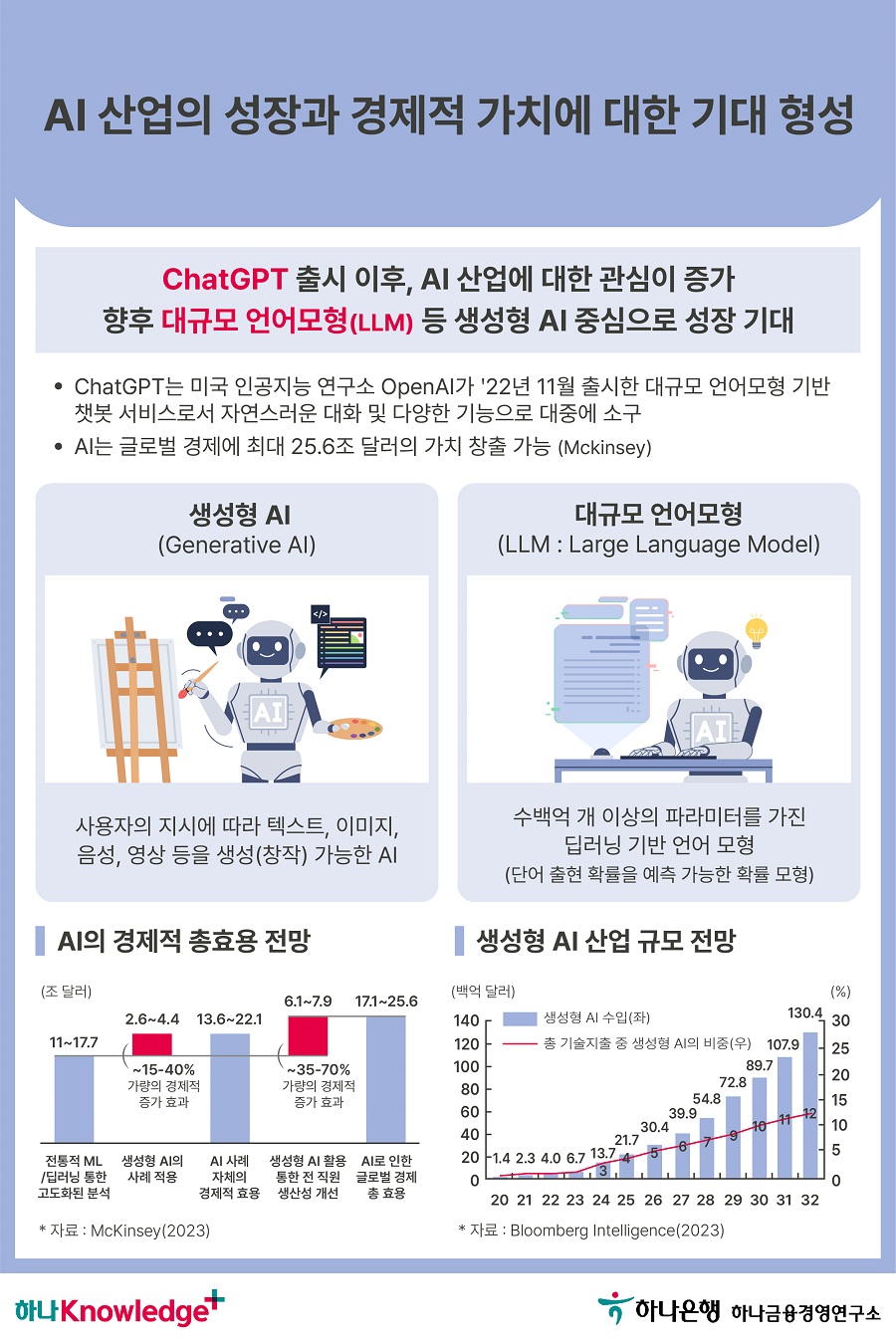 2번 이미지